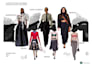 create aesthetic fashion moodboards